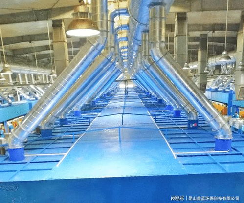 高效凈化，守護健康——焊煙工位集中除塵系統解決方案