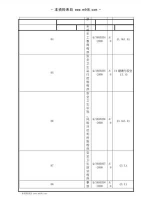 《富盈衛(wèi)浴五金、金屬制品公司社會責任管理手冊》市場調查 洞察行業(yè)趨勢，驅動責任增長